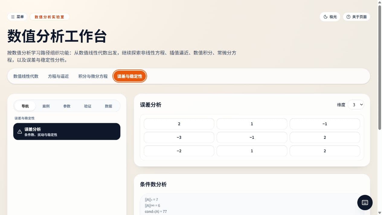 条件数与扰动分析界面